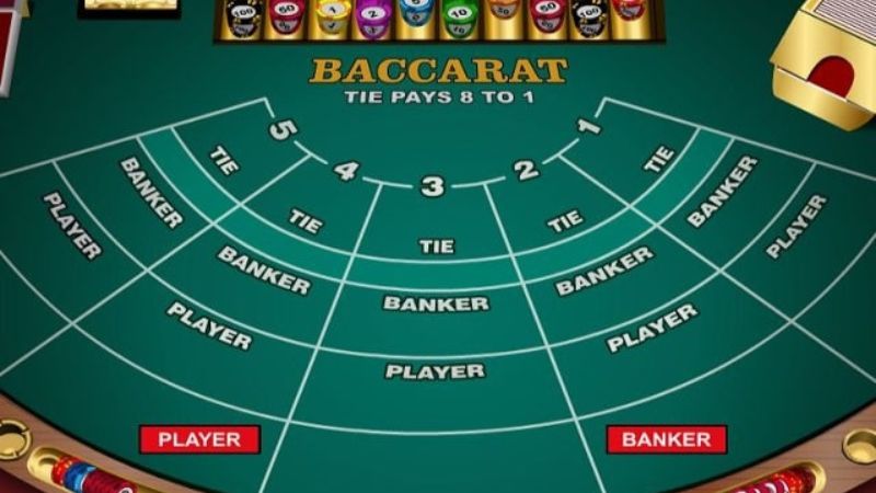 Vai trò của những thuật ngữ trong Baccarat